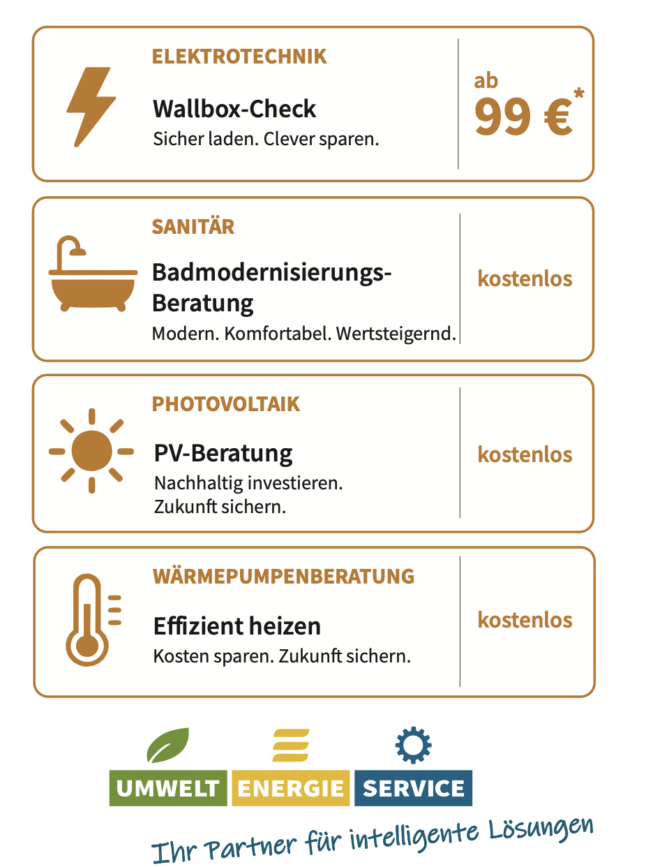 Waermepumpe-check